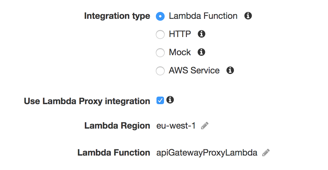 AWS API Gateway lambda proxy configuration