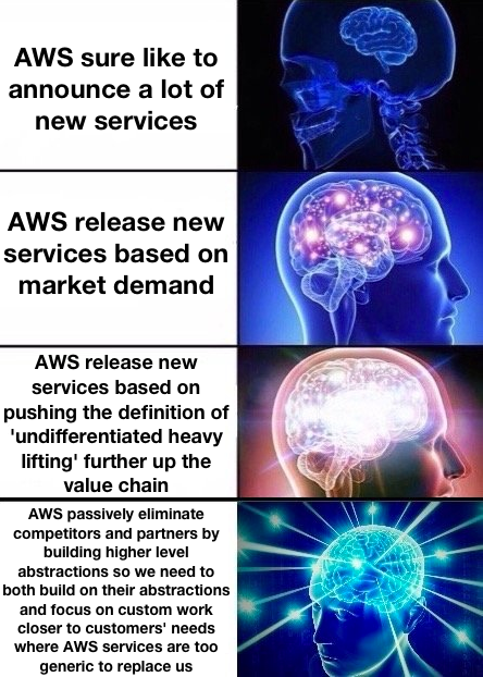 cosmic brain meme describing aws pushing up the value chain